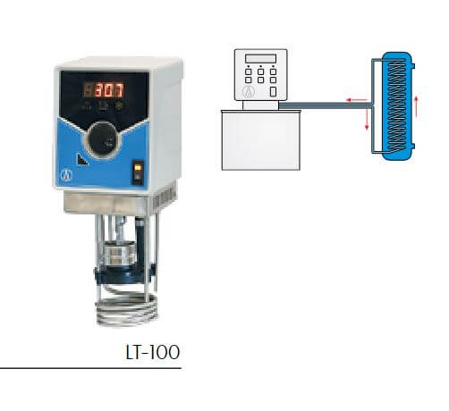 Термостат-циркулятор LOIP LT-100 (до +100 °C, погружной, без ванны) в СПб