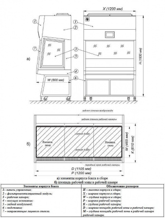 Ламинарный бокс БМБ-II-«Ламинар-C»-1,2 SAVVY SL (КД 223.120, арт.1R-B.002-12, класс II, тип A2) в СПб